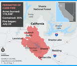 Guzi-West Offers Donations to Help Carr Fire Families